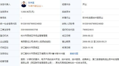 陈伟星 从“快的打车”到区块链先锋的科技创业者