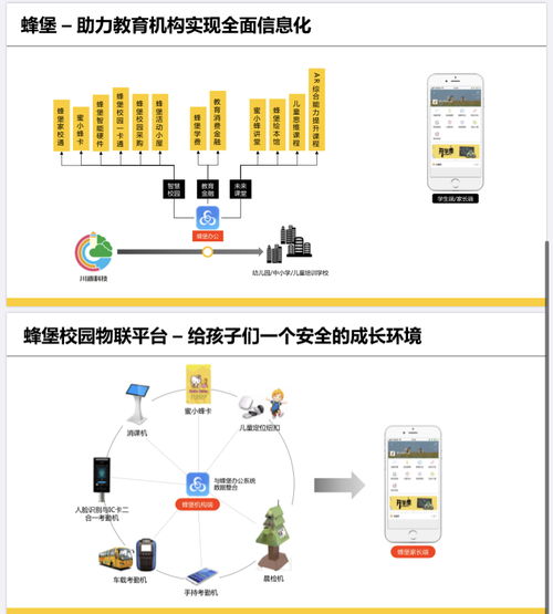 川迪科技 以自主技术为底气，智慧校园发展新篇章